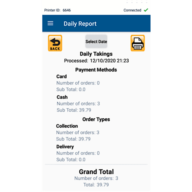 PrinterCo Daily Report Total