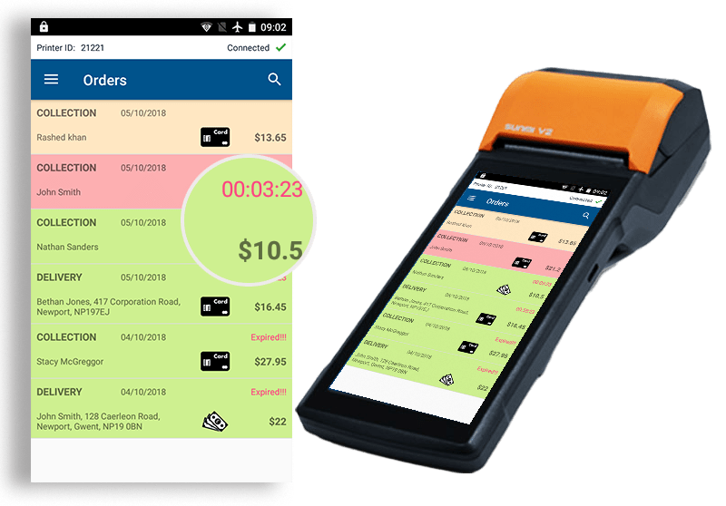 PrinterCo free Sunmi V2 HORIZONTAL with timer amplified